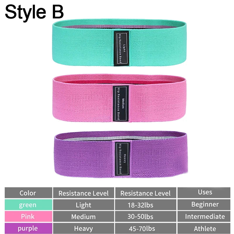 2 Style Resistance Bands Exercise Bands Pull Up Assist Bands Powerlifting Bands For Men And Women Fitness Training Home Workouts