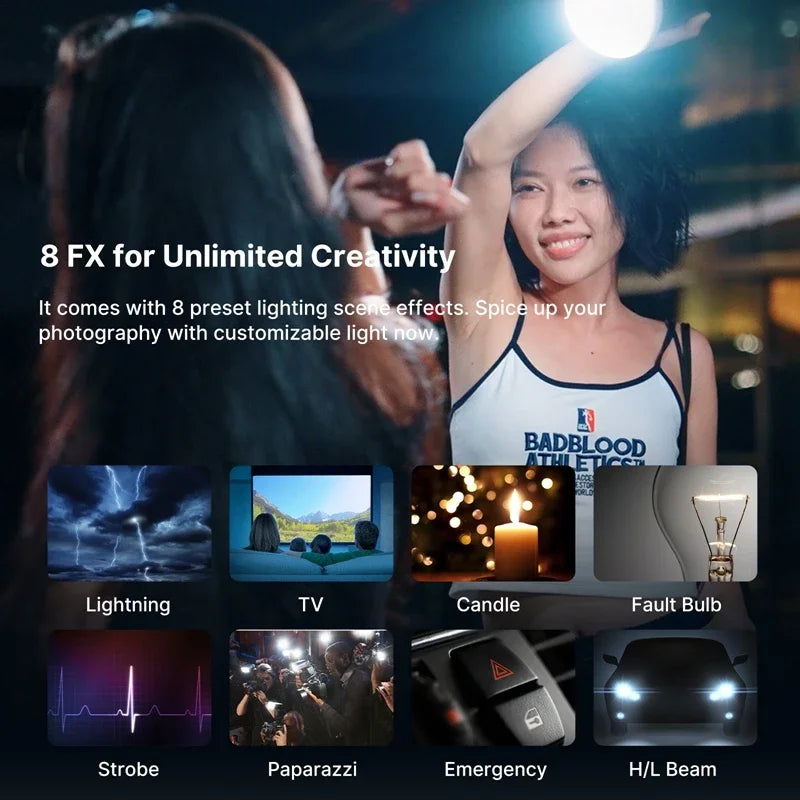 Ulanzi L023 40W Pro Portable LED Video Light Bi-Color COB Photographic Studio Light 2500K-6500K 3400mAh for Video Live-streaming