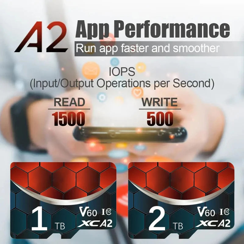 XAIOMI 2TB Memory Card 128GB Class 10 V30 TF Card 1TB Mini SD Card 512GB High Speed TF SD Card 256GB For Nintendo Switch New