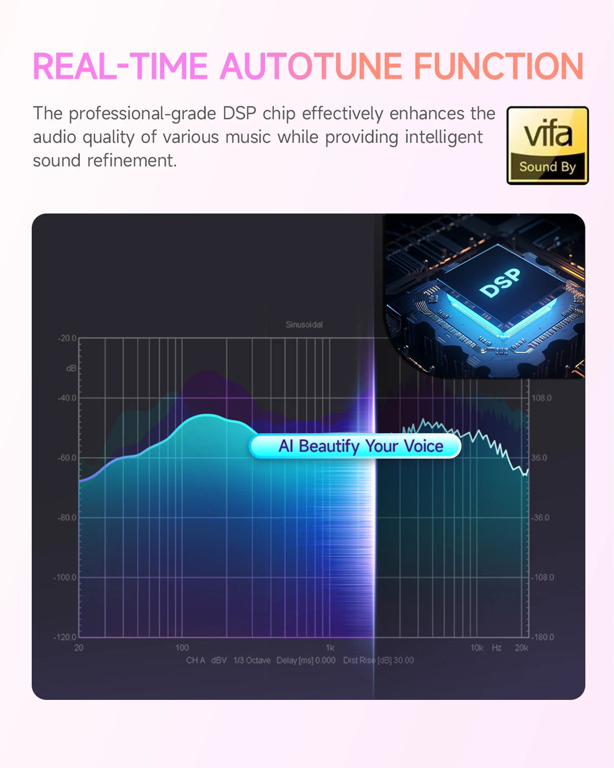 Wireless Bluetooth Karaoke Microphone, 5-in-1 Portable Handheld Mic Speaker with Dynamic Lights, Karaoke Microfono for Car