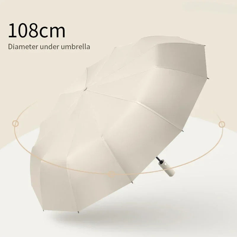 Xiaomi Automatic Umbrella 24 Bone Solid Color Automatic Umbrella Light Collapsible Large Size Outdoor Sunshade UV Protection