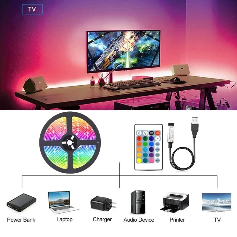 USB LED Strip Lights RGB 5050 LED Light Music Sync Color Changing TV Backlight Flexible LED Lamp Tape Ribbon for Party Home Deco