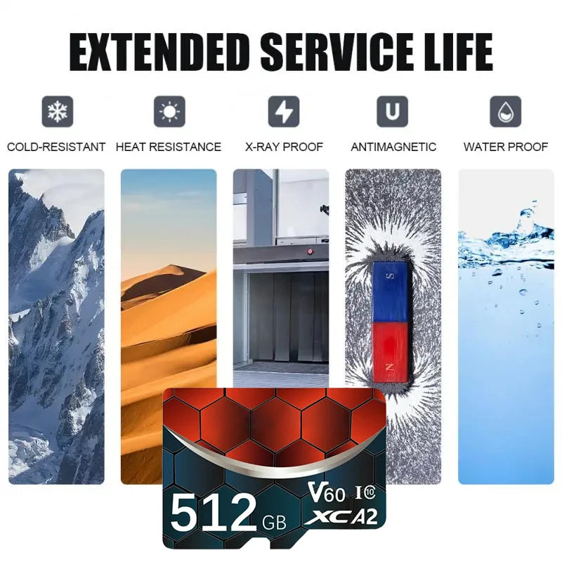 XAIOMI 2TB Memory Card 128GB Class 10 V30 TF Card 1TB Mini SD Card 512GB High Speed TF SD Card 256GB For Nintendo Switch New