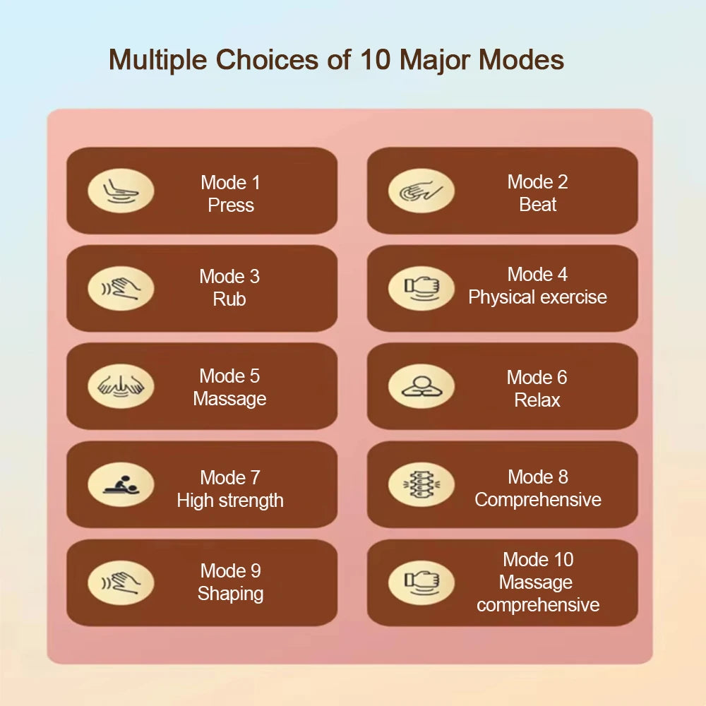 39 Gears Strength EMS Hip Muscle Stimulator Electric Hip Trainer Buttock Muscle Lifting Massage Machine Peach Buttocks Shaping