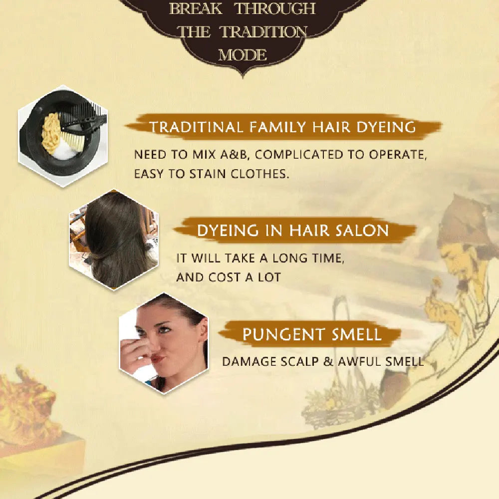 500ml Permanent Hair Shampoo Organic Natural Fast Hair Dye Plant Essence Hair Colorng Cream Cover Dye Shampoo For Women Men