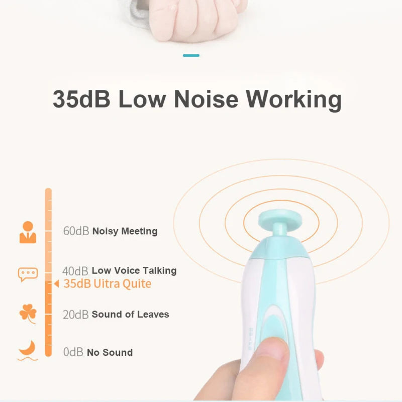 6-in-1 Baby Nail Trimmer with LED Light Electric Nail Trimmer Kit for Infants Toddlers Kids w/ 6pcs Sander Heads Safe Low Noise